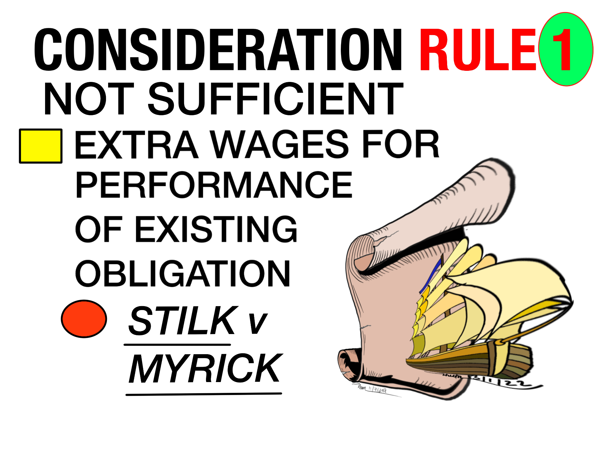 Business Law 2022 (Thum's Art) OrgPad