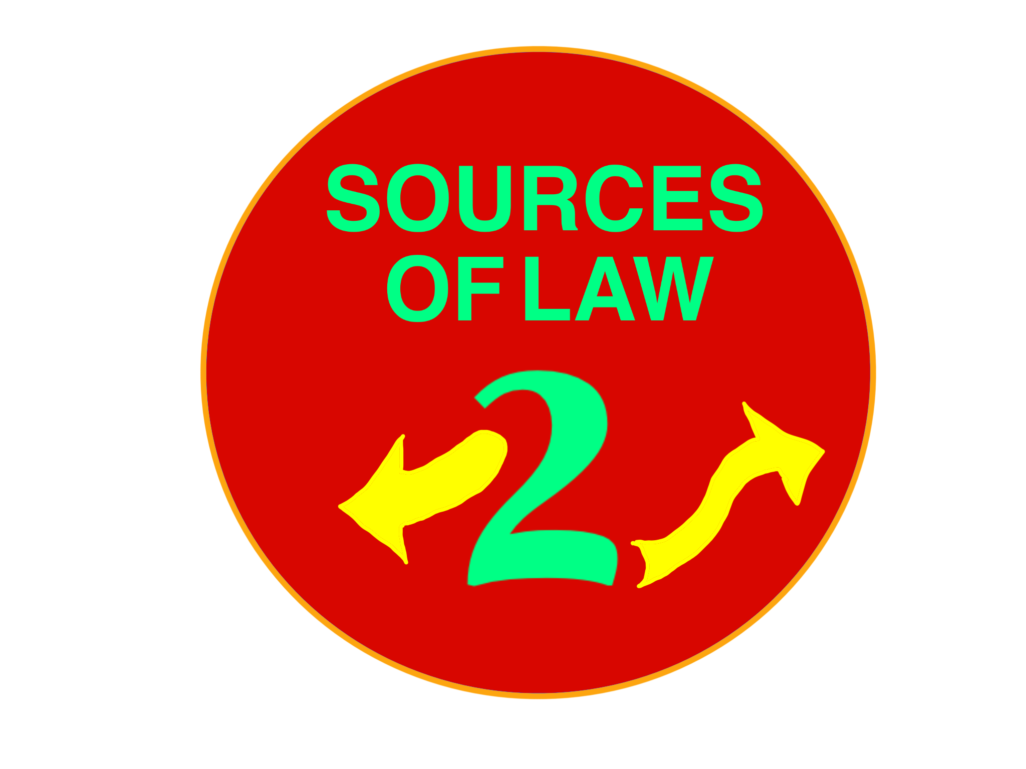 Business Law 2022 (Thum's Art) OrgPad