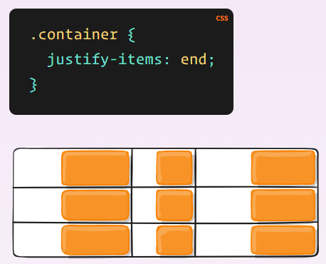 Un-Encoded SVG Backgrounds in CSS (Also, Writing CSS in CSS lolz) – Chris  Coyier