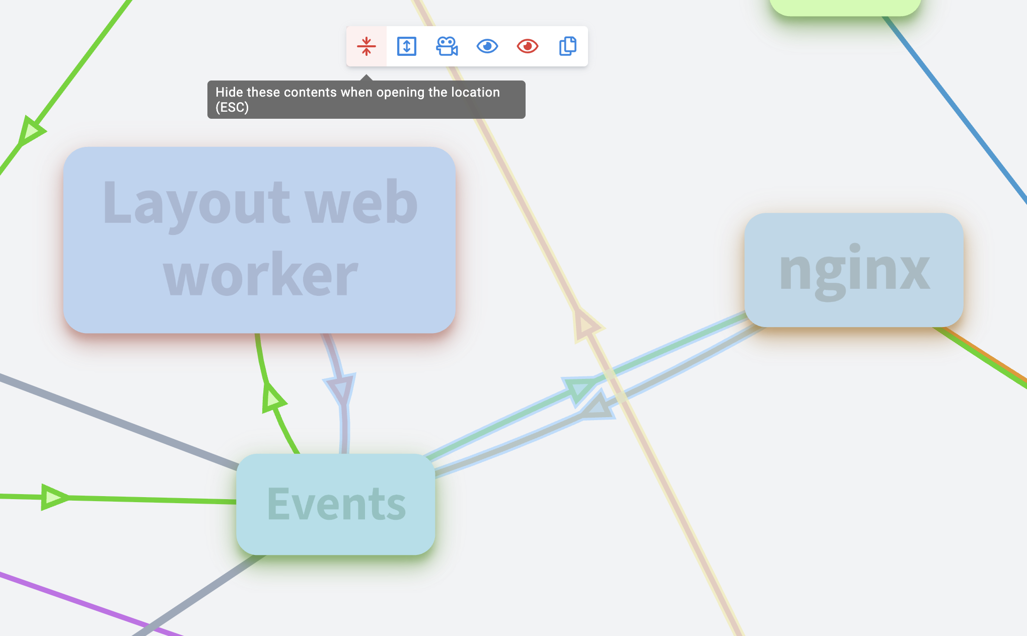 The button for closing cells when the location activates