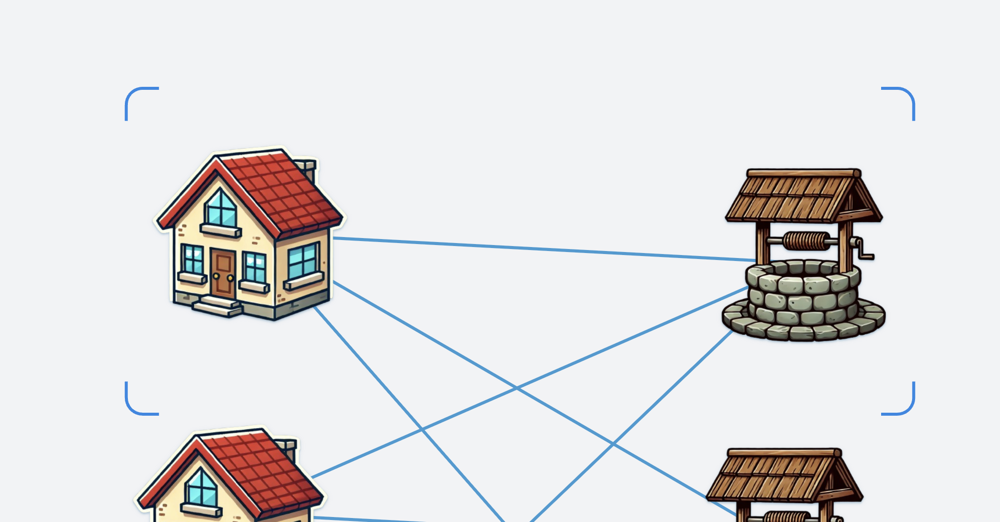 Volba kamery zobrazena modrým obdélníkem