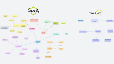 Create an interactive map of your Minecraft world — Daniel Dušek, Security  Engineer